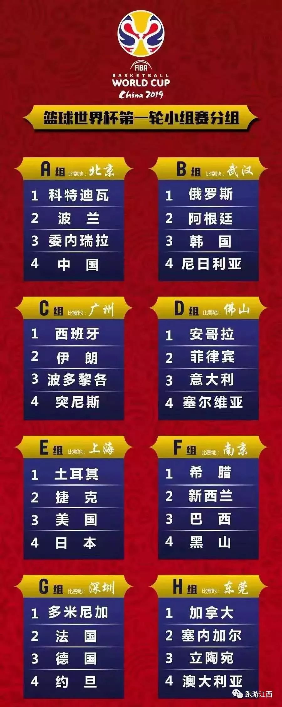 男篮世锦赛预赛赛程,一场场精彩对决,点燃篮球激情 男篮世锦赛预赛赛程,一场场精彩对决,点燃篮球激情
