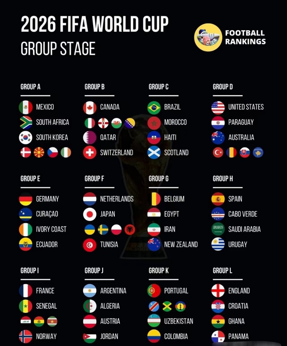 国际足联世界杯2026年几月 国际足联世界杯2026年几月