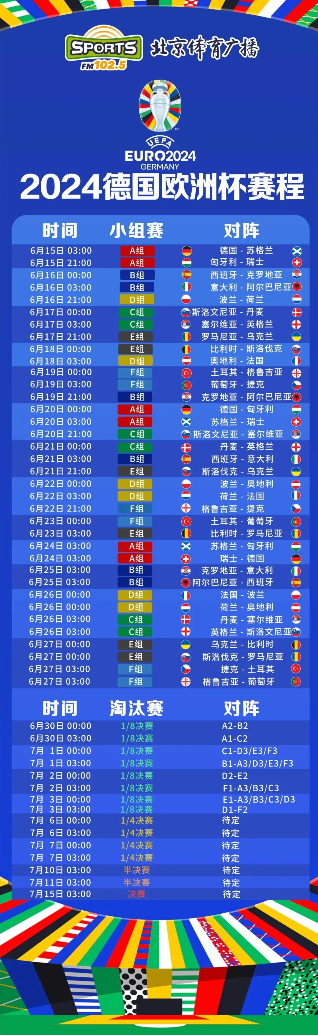 欧洲杯一场足球赛多少分钟