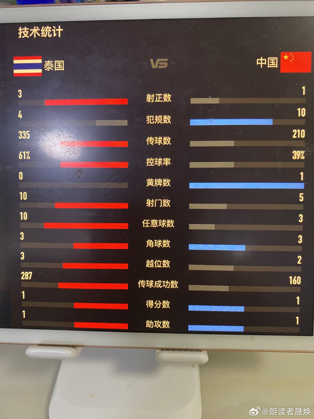 中国vs泰国直播间视频,隔着屏幕的云擂台,到底在看什么? 中国vs泰国直播间视频,隔着屏幕的云擂台,到底在看什么?